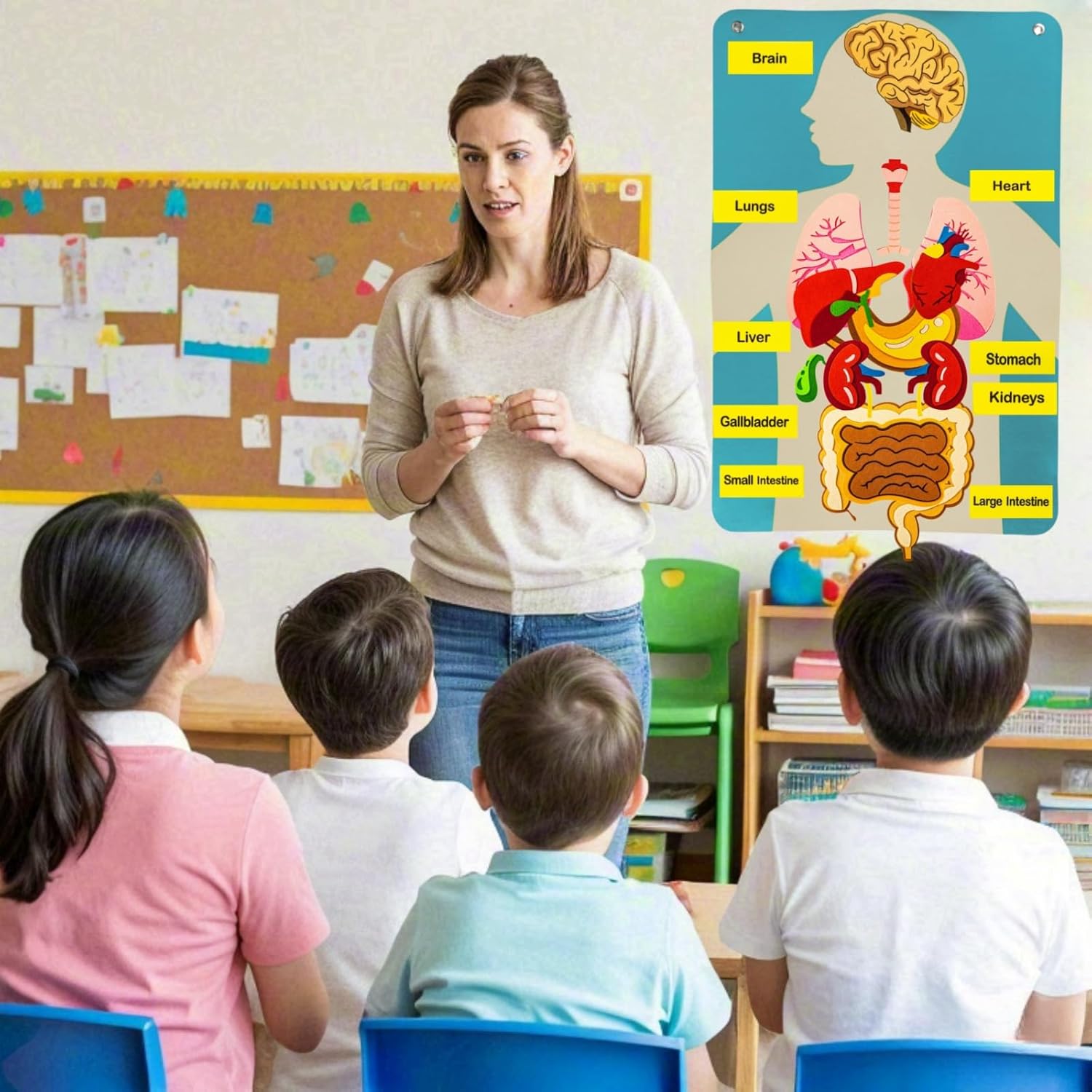 Papan Gambar Bagian Tubuh Manu - Kids Education Story ulasan dan harga