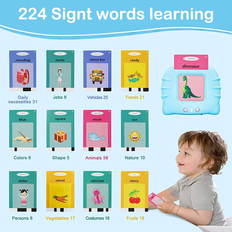 Mainan Edukasi Anak Buku Elekt - Kids Education Words ulasan dan harga