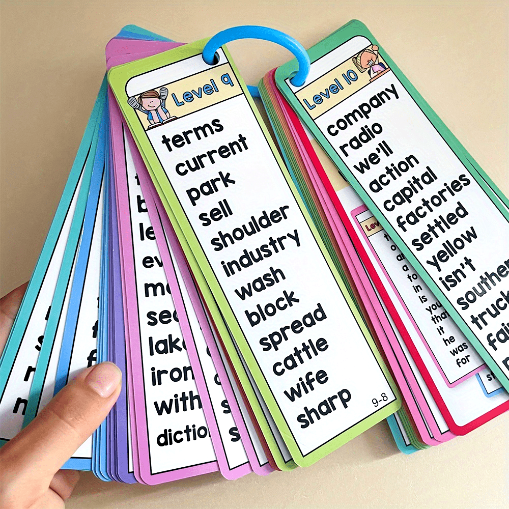 Kartu Flash 1000 Kata Pengliha - Kids Education Words ulasan dan harga